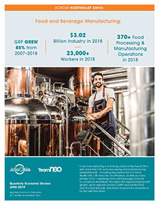 Food & Beverage Quarterly Economic Review