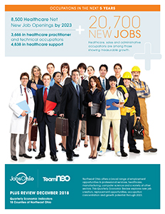 Northeast Ohio Occupations Quarterly Economic Review