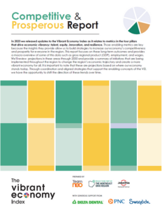 2024 Competitive & Prosperous Report Feature Image