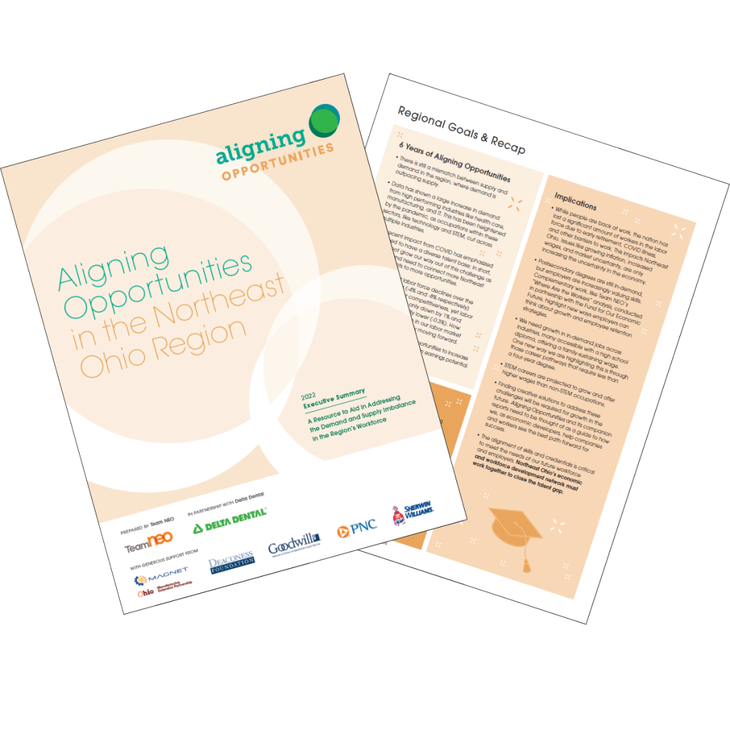 Aligning Opportunites 2022 Report Cover Image