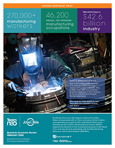 February 2020 Quarterly Economic Review